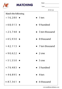 5-Digit Place Value Worksheets