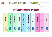 6-Digit Place Value Worksheets