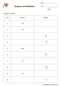Quadrants Worksheets