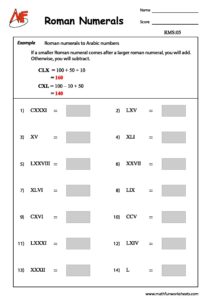 Roman Numerals Worksheets