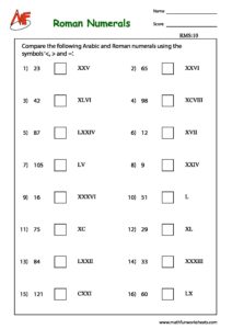 Roman Numerals Worksheets