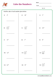 Squares and Cubes of Numbers