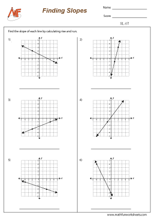 Slope Worksheets