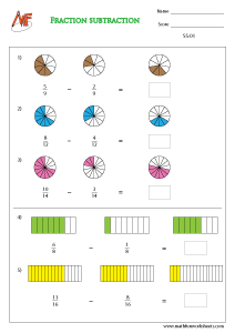 Fraction Subtraction Worksheets