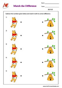 Subtraction Activities