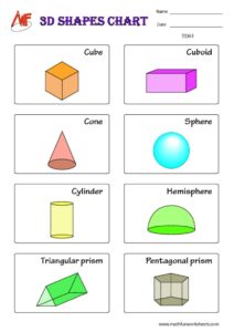 3D Shapes Worksheets