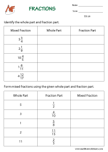 Types of Fractions Worksheets