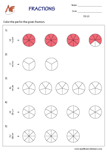Types of Fractions Worksheets