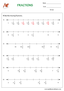 Types of Fractions Worksheets