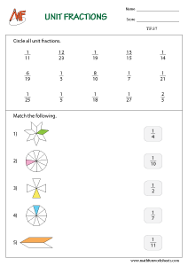 Types of Fractions Worksheets
