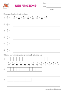 Types of Fractions Worksheets