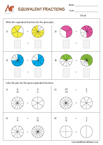 Types of Fractions Worksheets
