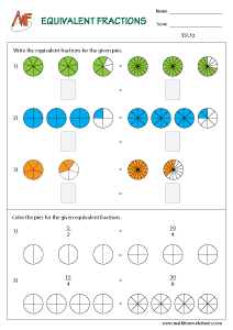 Types of Fractions Worksheets