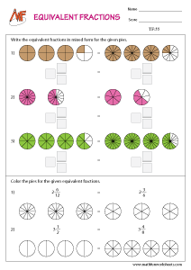 Types of Fractions Worksheets