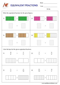 Types of Fractions Worksheets