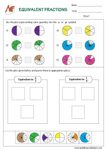 Types of Fractions Worksheets